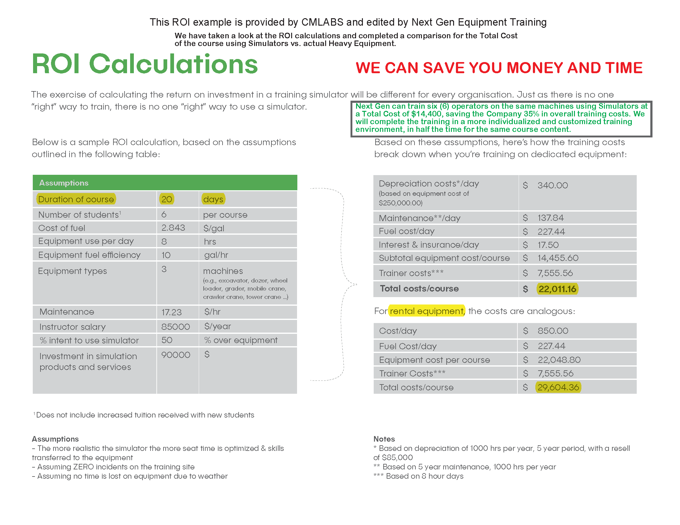 SIMULATOR BASED TRAINING ROI CALCULATIONS AND WHITE PAPER
